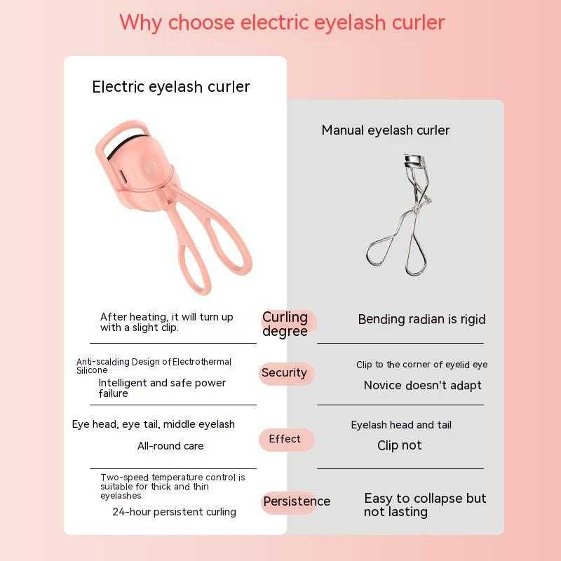 Portable electric heated eyelash curler with quick heating, rechargeable, dual temperature settings, compact size.