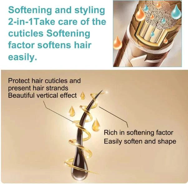 Keratin hair straightening cream illustration showing softening and styling benefits with cuticle protection.