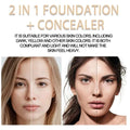 Cosmetics Concealer Foundation Cream, full coverage for blemishes, dark spots, and tattoos; moisturizing, long-lasting, and easy to apply.