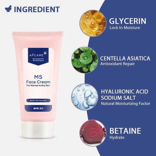 Women's moisturizing and rejuvenating face cream with glycerin, centella asiatica, hyaluronic acid, and betaine for hydration and antioxidant repair.