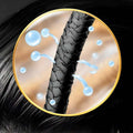 Hair structure illustration showing moisture penetration from a leave-in non-sticky spray - Vividbella